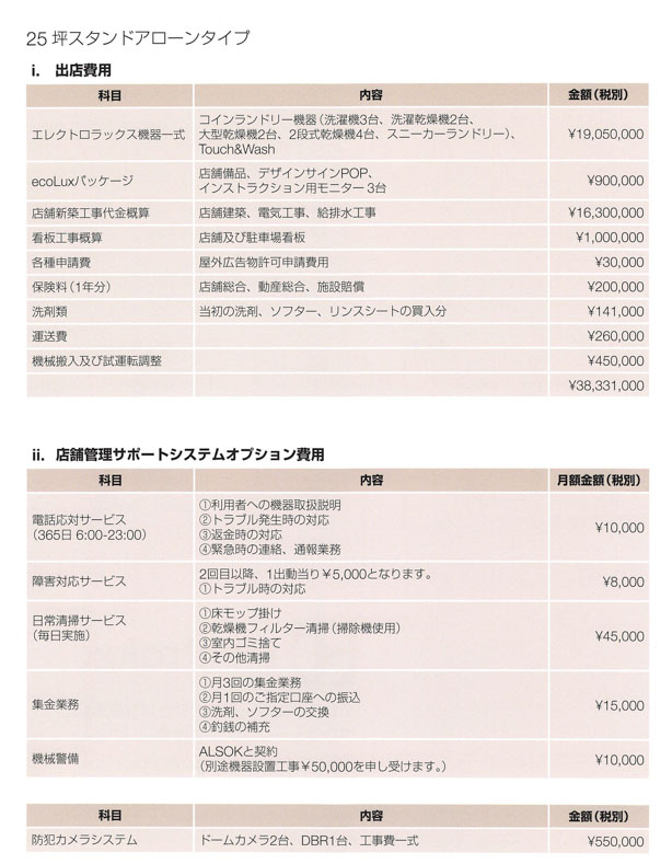 20160530　ecoLux Laundry　カタログ_011